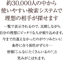 理想の条件で約30,000人の中から書類・写真審査